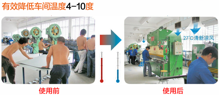 潤東方節(jié)能環(huán)?？照{(diào)安裝前后對比圖