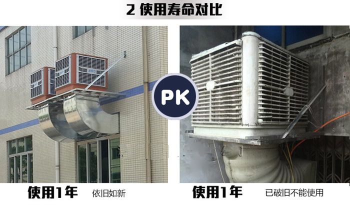 環(huán)?？照{(diào)使用壽命對(duì)比